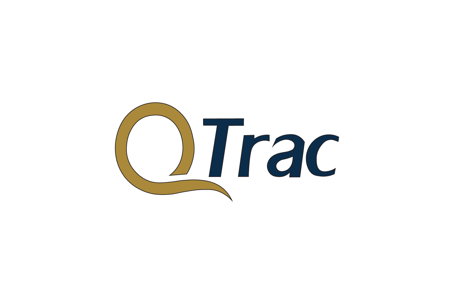 Qtrac